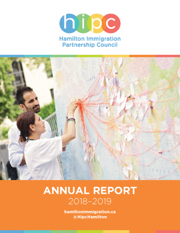 Cover page, annual report 2018-2019