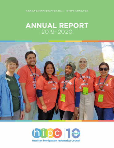 Cover page, annual report 2019-2020