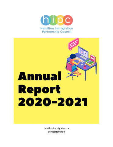 Cover page, annual report 2020-2021